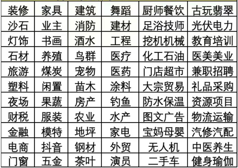 微信群插图 微信群插图